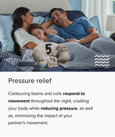 Pressure Relief