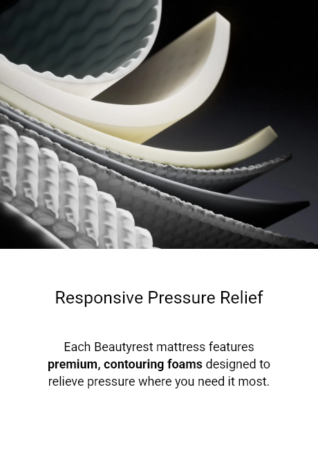 Responsive Pressure Relief